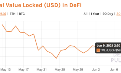 공격적인 시장 수정으로 DeFi 랠리 MLN, KAVA, STRK