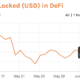 공격적인 시장 수정으로 DeFi 랠리 MLN, KAVA, STRK