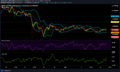Tron, Ethereum Classic, Verge 분석 : 6 월 16 일