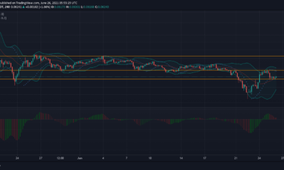 TRON, Ethereum Classic, SUSHI 가격 분석 : 6 월 26 일