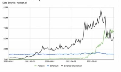 Polygon의 Matic이 Ethereum의 대안으로 등장한 3 가지 이유