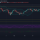 Monero, AAVE 및 THETA 가격 분석 : 6 월 26 일