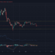 XRP, Litecoin, Cardano 가격 분석 : 6 월 8 일