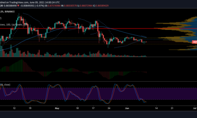XRP 가격 분석 : 6 월 9 일
