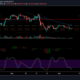 XRP 가격 분석 : 6 월 9 일