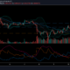 XRP, Cardano, Uniswap 가격 분석 : 6 월 10 일