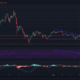 XRP, Ethereum Classic, Dash 가격 분석 : 6 월 12 일