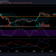 XRP 가격 분석 : 6 월 14 일