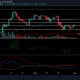 XRP 가격 분석 : 6 월 2 일