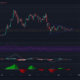 XRP의 대칭 삼각형은 이러한 기회를 제공합니다.