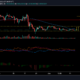 XRP의 가격은 어떻게 되었습니까?
