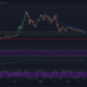 XRP의 경우 카드에 추가 매각이 있습니까?  그럼 뭐야?