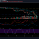XRP 가격 분석 : 6 월 21 일