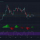 XRP, Dogecoin, Ethereum 가격 분석 : 6 월 6 일