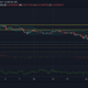 XRP, Bitcoin Cash 및 Binance Coin 가격 분석 : 6 월 28 일