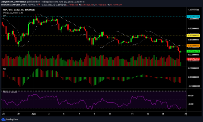 XRP, Cardano, Shiba Inu 가격 분석 : 6 월 20 일