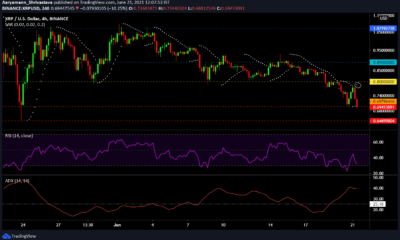XRP, Dogecoin, MATIC 가격 분석 : 6 월 21 일