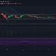XRP, Chainlink, VeChain 가격 분석 : 6 월 25 일