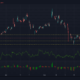 Tezos, SUSHI, VeChain 가격 분석 : 6 월 4 일
