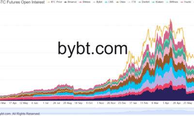이 플레이어가 카드를 올바르게 사용하면 Bitcoin은 강세를 다시 설정할 수 있습니다