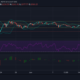 Ethereum, Solana, Litecoin 가격 분석 : 6 월 21 일