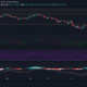 Ethereum, VeChain, Ethereum Classic 가격 분석 : 6 월 27 일