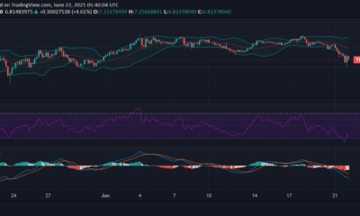 THETA, VeChain, Tron 가격 분석 : 6 월 22 일