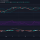 THETA, VeChain, Tron 가격 분석 : 6 월 22 일