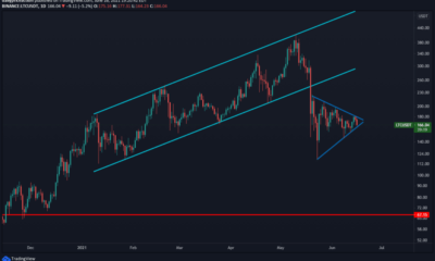 VeChain & Litecoin : 그들의 '다음 큰 움직임'은 언제입니까?
