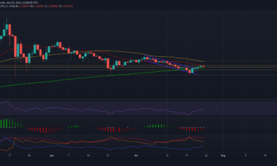 Cardano 트레이더가 앞으로 며칠 동안 이익을 얻을 수 있는 방법은 다음과 같습니다.