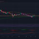 Cardano 트레이더가 앞으로 며칠 동안 이익을 얻을 수 있는 방법은 다음과 같습니다.