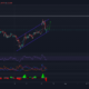 Cardano 트레이더는 여기서 Alt를 매수할 수 있습니다.