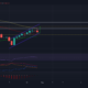 Cardano: 트레이더를 위한 이상적인 장기 진입 식별