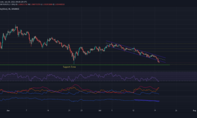 Cardano: 고위험 거래자라면 이 단계가 적합합니다.