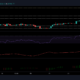 Bitcoin, XRP 및 Cardano 가격 분석: 7월 28일