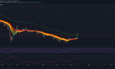 Dogecoin 거래자가 다음 몇 세션을 활용하는 방법