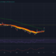 Dogecoin 거래자가 다음 몇 세션을 활용하는 방법