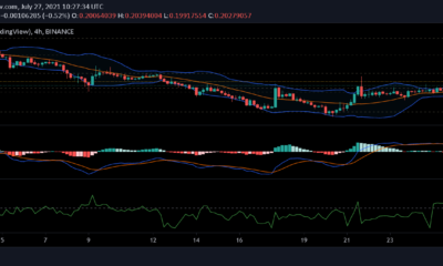Dogecoin, Binance Coin 및 Chainlink 가격 분석: 7월 27일