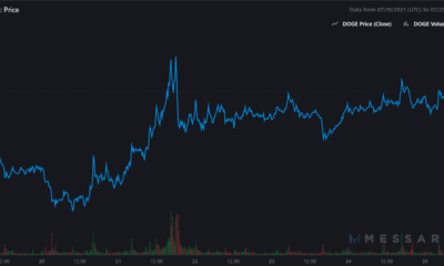 Elon Musk가 Dogecoin이 '돈'인 것에 대해 옳을 수 있는 이유는 다음과 같습니다.