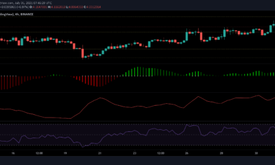 EOS, MATIC 및 Uniswap 가격 분석: 7월 31일