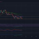 Ethereum 거래자는 거래를 시작하기 전에 이것을 주의 깊게 관찰해야 합니다