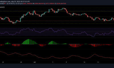 Ethereum, Polkadot 및 Ethereum Classic 가격 분석: 7월 19일