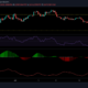 Ethereum, Polkadot 및 Ethereum Classic 가격 분석: 7월 19일