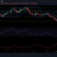 Ethereum, Monero 및 Uniswap 가격 분석: 7월 20일