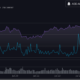 Ethereum Classic은 'Magneto'하드 포크를 활성화하지만 조심해야합니다.