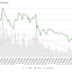 SEC의 소송이 XRP의 2분기 거래량에 영향을 미쳤습니까?
