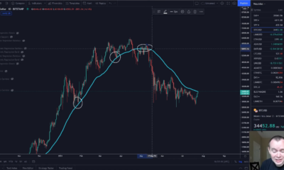 이 Bitcoin 분석가는 지금 '가장 중요한 것'을 분필합니다