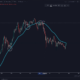 이 Bitcoin 분석가는 지금 '가장 중요한 것'을 분필합니다