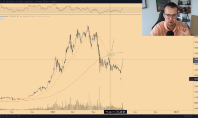 Bitcoin: 언제 잠재적인 Golden Cross를 기대할 수 있습니까?
