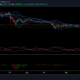XRP가 11%의 상승 가능성을 볼 가능성은 무엇입니까?